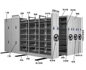 晉城市太原智能檔案密集柜